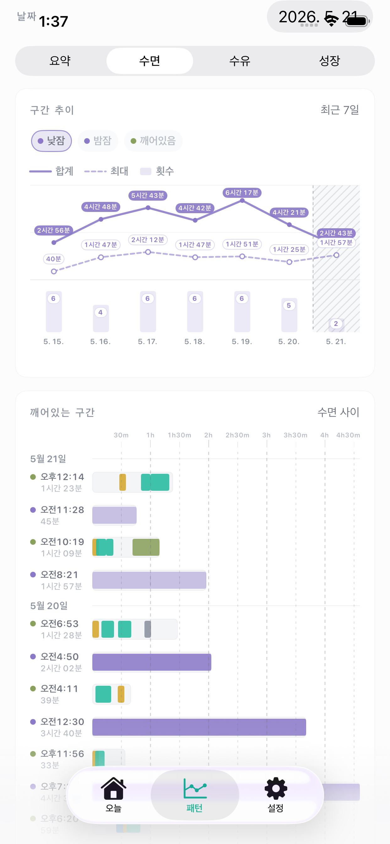 BeCarer 수면 패턴 화면. 밤잠, 낮잠, 긴 수면, 깨어있는 시간이 보입니다.
